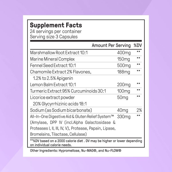 Bloat Banisher: The Fast-Acting Anti-Bloat Formula For Sale - Image 2