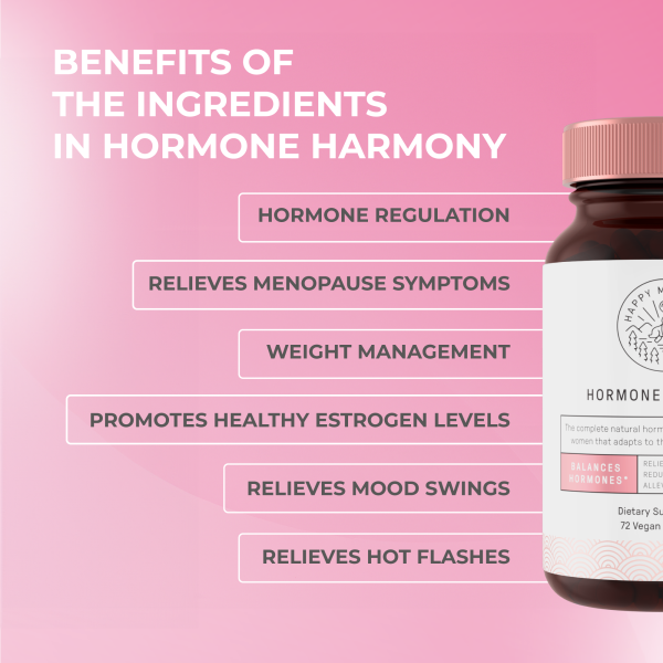 Hormone Harmony™ Online - Image 4